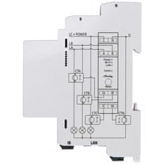 Shelly Relay "Pro 3EM 120A" števec električne energije WLAN LAN BT