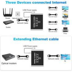 No Name Gigabit Ethernet 1 na 4 RJ45 LAN mrežni razdelilec splitter