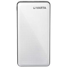 Nedis 20.000 mAh Powerbank 
