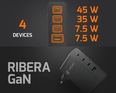 RIBERA GaN 100W