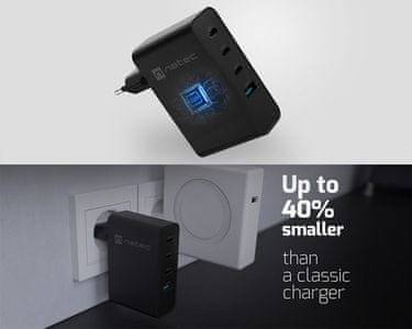 RIBERA GaN 100W