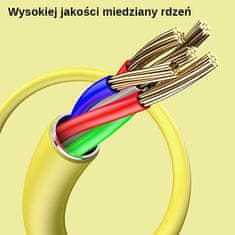 USAMS Usams kabel U52 Lightning 2A Hitro polnjenje 1m vijoličen/vijoličen SJ434USB04 (US-SJ434)