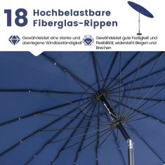 UNBRANDED Dežnik za dvorišče z 18 rebri iz steklenih vlaken in nagibom s pritiskom na gumb ter namizni dežnik mornarsko moder 