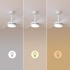 Cecotec Stropni ventilator EnergySilence Aero Bela