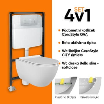 CeraStyle SET CITY: podometni splakovalnik + aktivirna tipka + wc školjka City rimless z desko