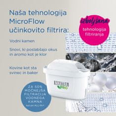 Brita Maxtra Pro Limescale Expert filtrirni vložek za vodo, 3/1