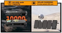 Viking Banka sončne energije TYR I