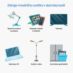 BrainMax Očala BrainMax TRON 100 % za blokiranje modre in zelene svetlobe, za otroke