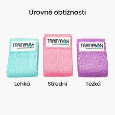 TrainMax trakovi za trening / Booty Band