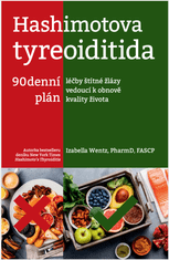 ANAG Hashimotov tiroiditis - Izabella Wentz, PharmD, FASCP
