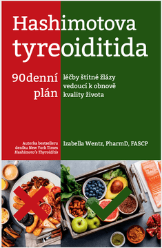 ANAG Hashimotov tiroiditis - Izabella Wentz, PharmD, FASCP