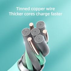 Joyroom Kabel USB-A - microUSB 3A indikator polnjenja 2 m zelen