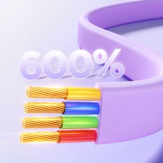 Joyroom 3v1 Zvit kabel Colorful Series USB-A na USB-C / iPhone Lightning / microUSB 1 m vijoličen