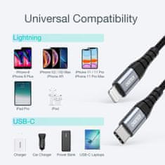 Choetech Kabel za iPhone MFi USB-C - Lightning 480 Mb/s 3 A 2 m črn
