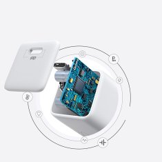 Joyroom Majhen hitri polnilnik USB-C PD 5-12V 25W - bel