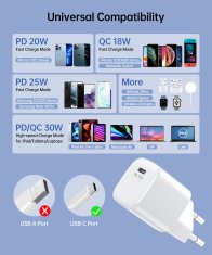 Choetech GaN USB-C PD 30W bela mrežna polnilna naprava