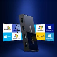 Ugreen Switch box HUB stikalo 4x USB 3.2 Gen 1 razdelilnik USB za dva računalnika - črn