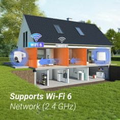 EZVIZ IP kamera 4.0MP brezžična zunanja vgrajen akumulator PT HB8 Lite