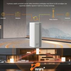 Tenda usmerjevalnik WiFi6 5G/4G LTE 1500Mb 5G01