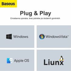 BASEUS pretvornik USB 3.1 TipC-Mrežni UTP Giga črn WKQX000301