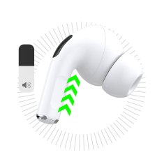 DUDAO U19 brezžične Bluetooth 5.3 ušesne slušalke TWS z LED zaslonom - bele