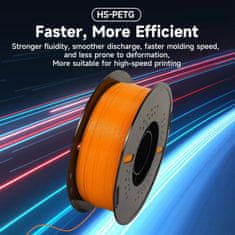 KingRoon 2x Črna in Bela Kingroon HS-PETG Hitro Tiskanje PETG 1,75 mm Filament 2kg
