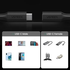 Ugreen Podaljšek kabla USB-C 100 W 10 Gb/s 1 m črn