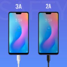 Ugreen Kabel USB-A - USB-C QC 3.0 3A 3 m - bel