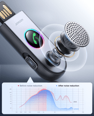 Joyroom Avtomobilski brezžični sprejemnik oddajnik Audio USB AUX JR-CB6 siv