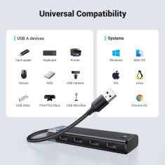 Ugreen HUB adapter, razdelilnik 4x USB-A 3.0 in napajalni kabel USB-A, črn