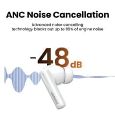 Ugreen Brezžične slušalke HiTune T6 z funkcijo ANC + kabel USB-A - USB-C bele