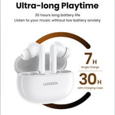 Ugreen Brezžične slušalke HiTune T6 z funkcijo ANC + kabel USB-A - USB-C bele