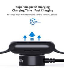 Choetech Indukcijski polnilnik 5 W za Apple Watch + kabel USB-C, črn