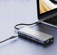 ZENWIRE Adapter Hub 12In1 Usb-C 2X Hdmi Vga Usb Jack Sd Lan