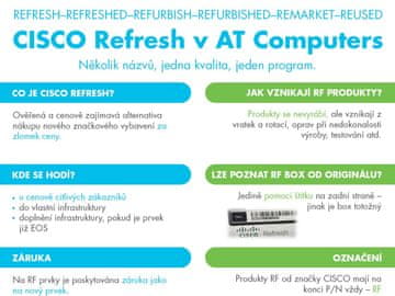 Cisco CBS220-24T-4X-EU REFRESH