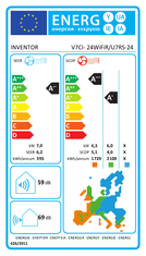 INVENTOR Kasetna klimatska naprava - serija V7 (V7CRI-24WiFiR / U7RS-24 R32), komercialni klimatski sistem
