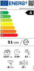 Electrolux EWZF541BE pralni stroj