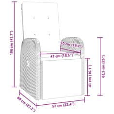 Vidaxl Komplet za jedilnico v vrtu z blazino 5 pcs Siva poli ratan
