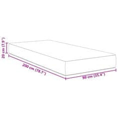 Vidaxl Jogična vzmetnica Modra Srednja 90x200x20 cm Tkanina