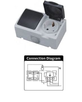 shumee 0ZZZ-112-100-0003-020: 112-100-0003 250V IP54 16A VTIČNICA (francoska) +10A 1-POLNO STIKALO Horoz ATOM
