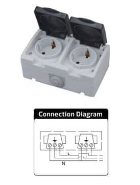 shumee 0ZZZ-112-100-0002-020: 112-100-0002 16A/250V IP54 VTIČNICA+VTIČNICA Horoz ATOM (francosko)