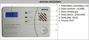 shumee OR-DC-619: TEST senzorja ogljikovega monoksida 3xAA