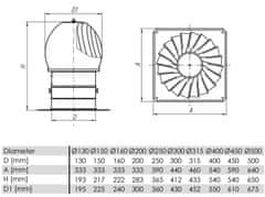 shumee Aluminijast dimniški pokrov, odvod zraka, premer 160 mm z dodatno strešno ploščo