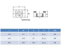 shumee 100 x Držala za kabelske vezice za vezice do 9 mm, bele barve, 21 x 16 mm
