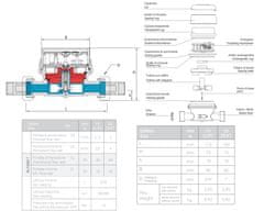 shumee Vodomer GSD8 za hladno vodo DN15 1/2"