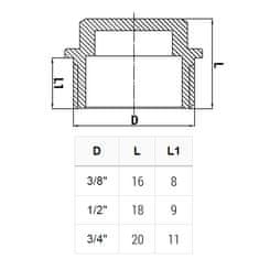 shumee Kromiran medeninasti čep 1/2"" MZ z robom