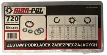 shumee KOMPLET VARNOSTNIH PODLOŽK 720SZ