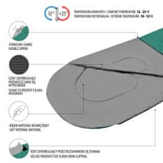shumee NC2105 ZELENO-SIVA SPALNA VREČA VELIKOST L NILS CAMP