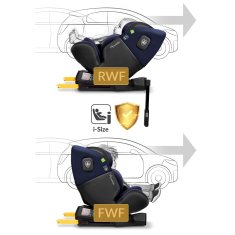 shumee Avtosedež Nukido Aero Line črne/temno modre barve 0-36 kg ISOFIX