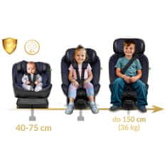 shumee Avtosedež Nukido Aero Line črne/temno modre barve 0-36 kg ISOFIX